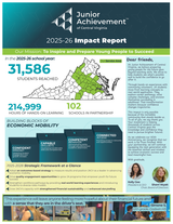 2025-2026 Impact Report cover